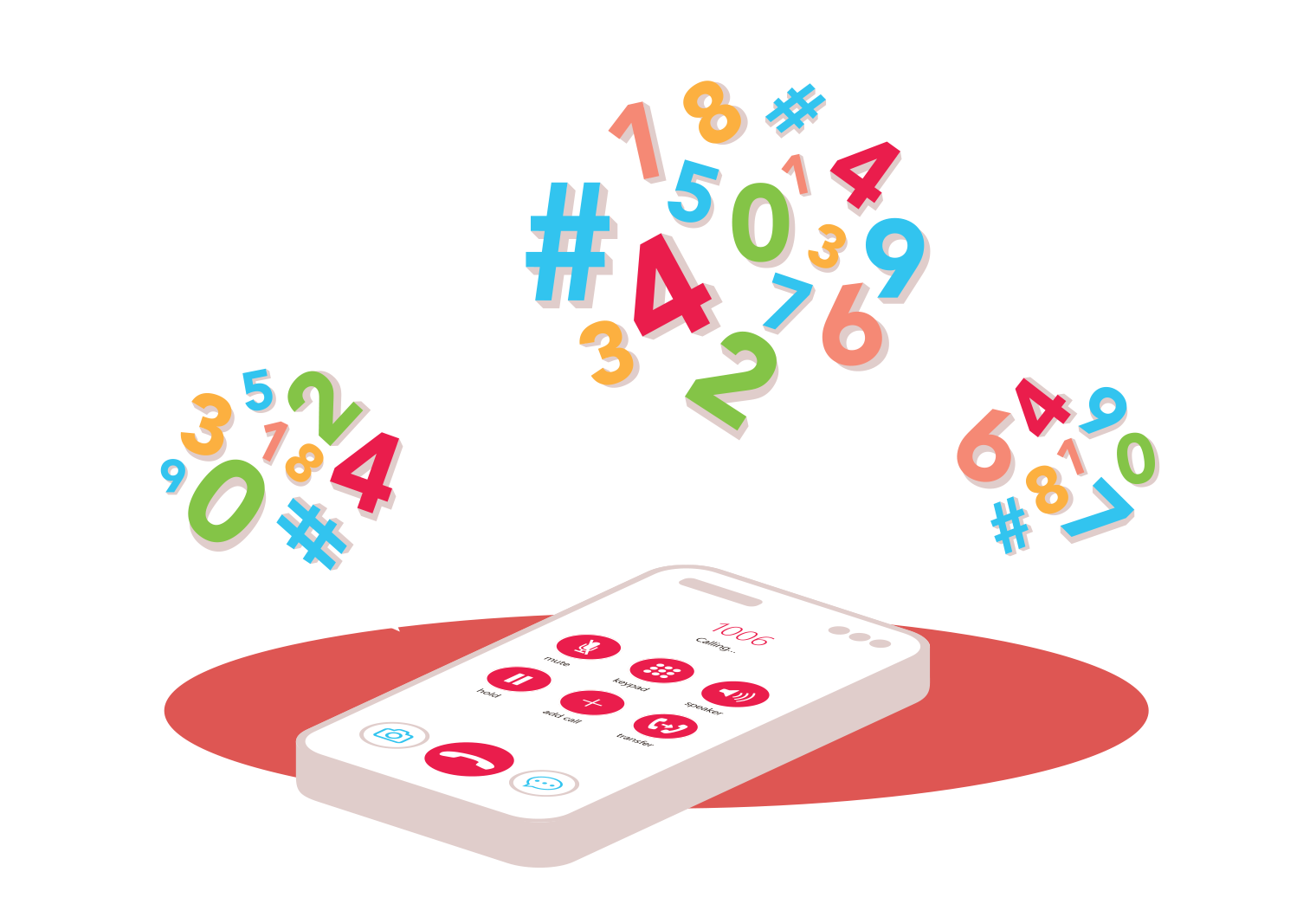 Memorable business phone number advantages
